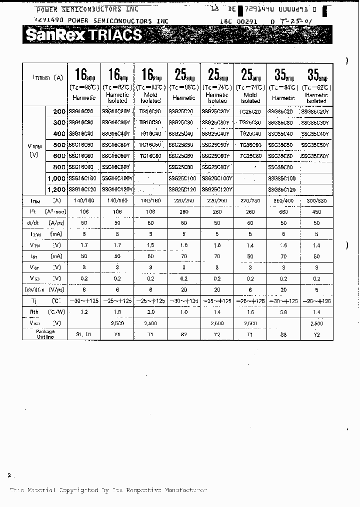TG25C60_200674.PDF Datasheet