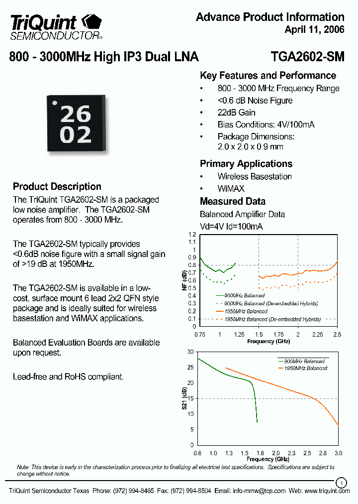 TGA2602-SM_323659.PDF Datasheet