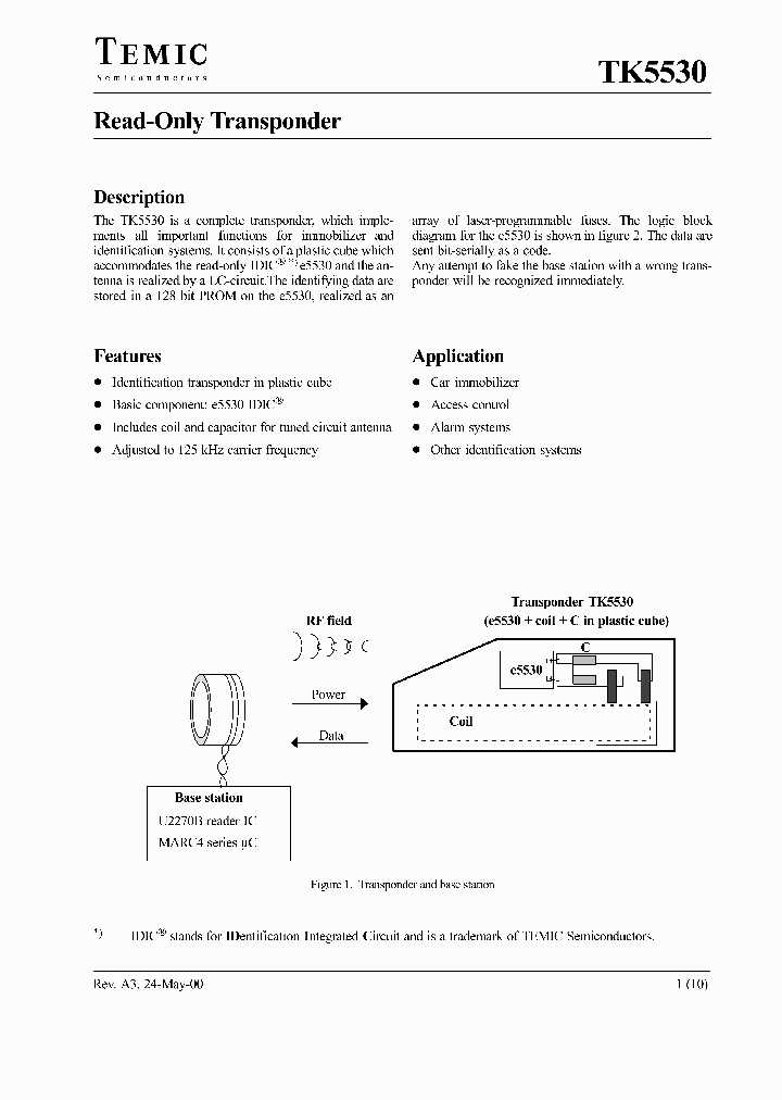 TK5530_196617.PDF Datasheet