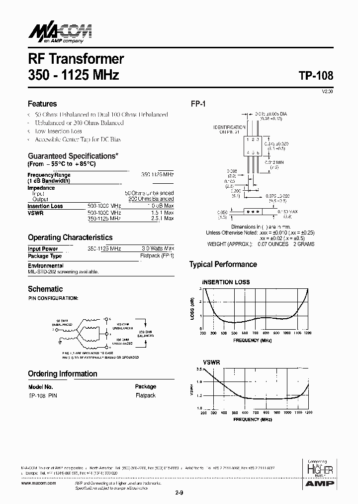 TP-108PIN_309177.PDF Datasheet