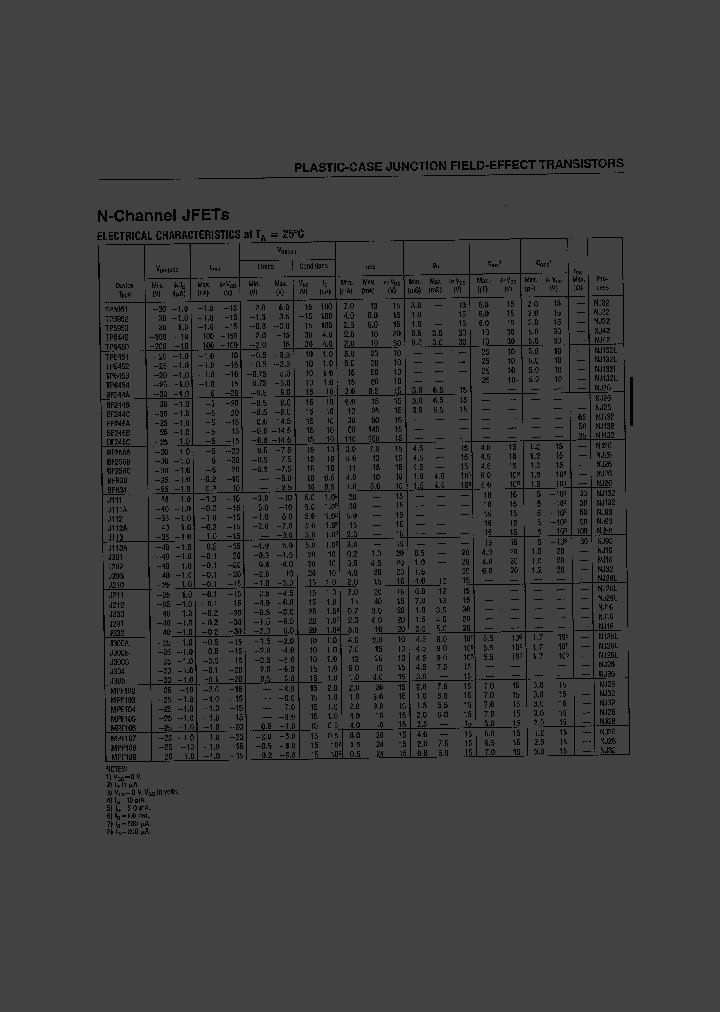 TP5951_316807.PDF Datasheet