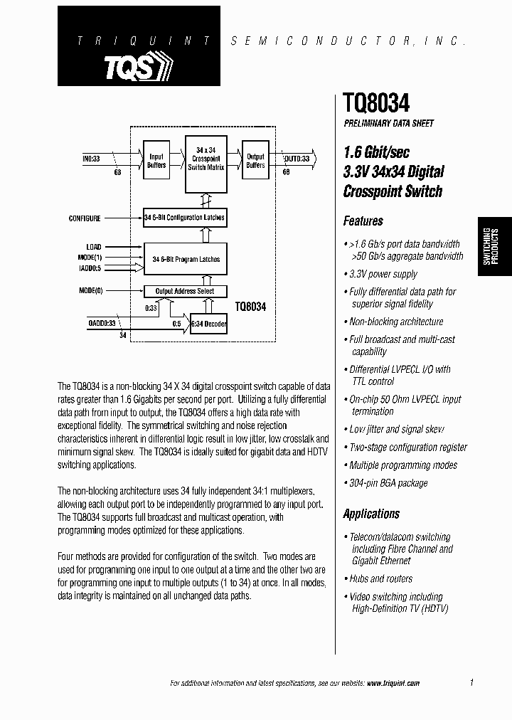 TQ8034_64035.PDF Datasheet