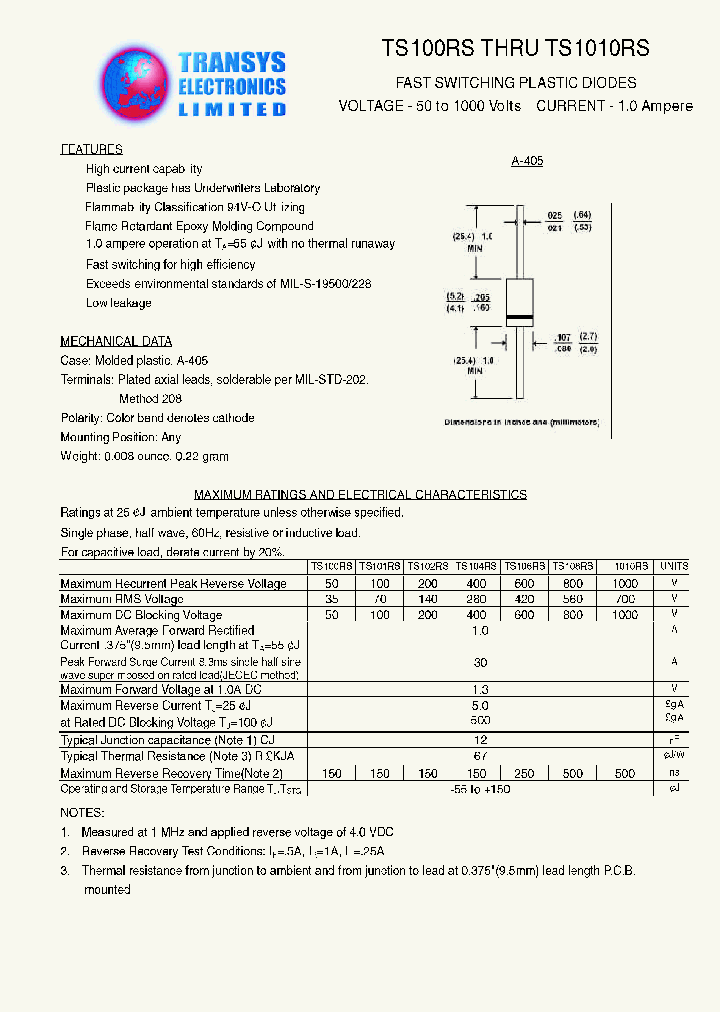 TS1010RS_185734.PDF Datasheet