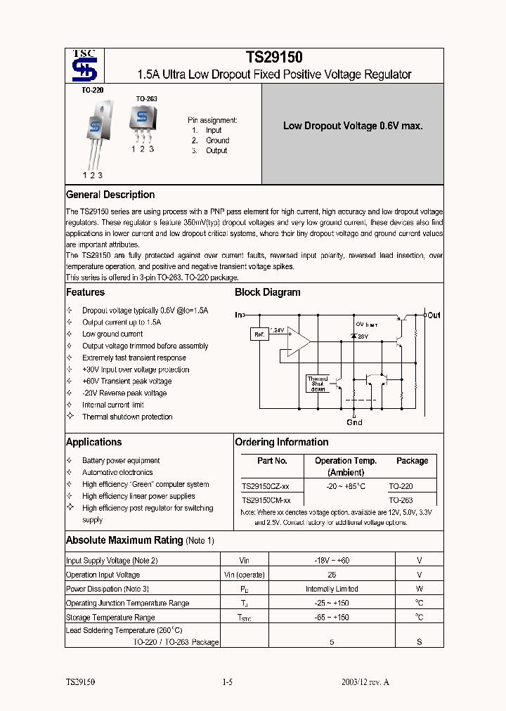 TS29150_322482.PDF Datasheet