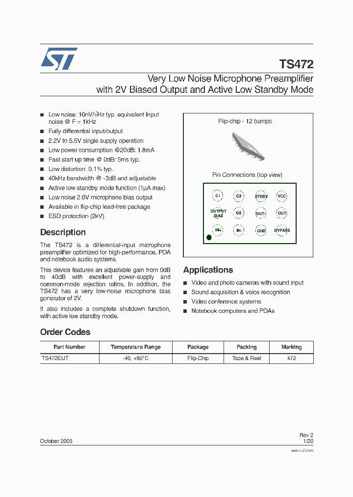 TS472EIJT_352127.PDF Datasheet