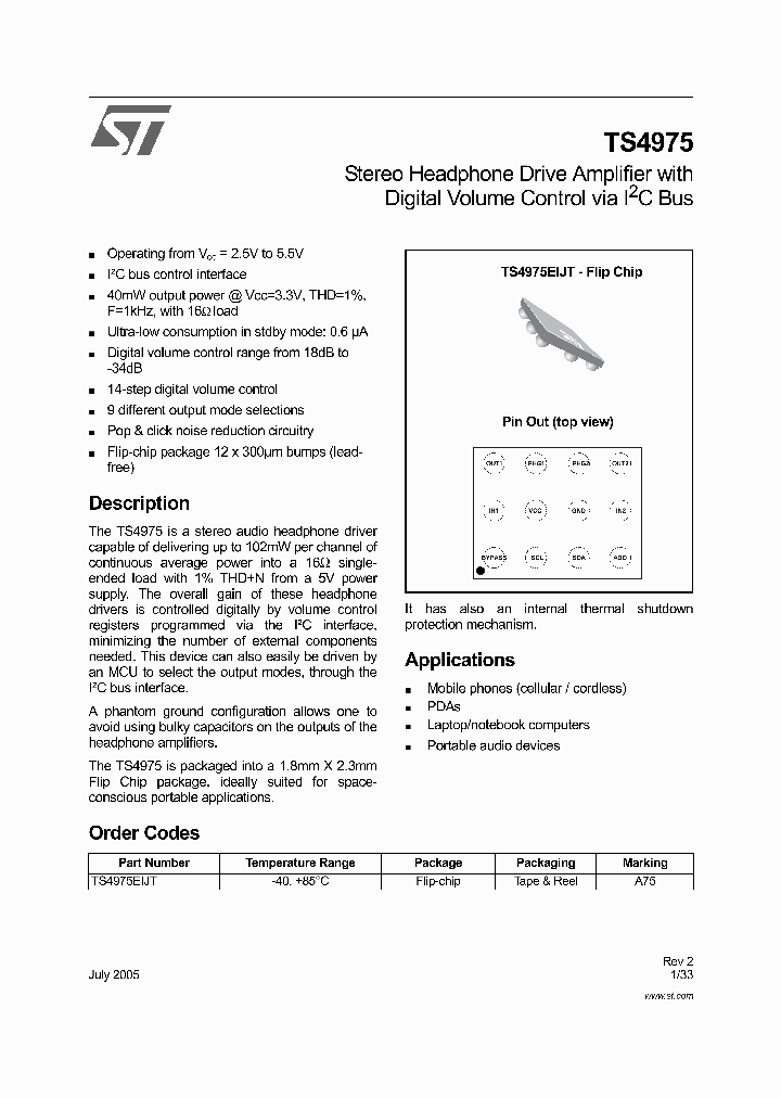 TS4975_196699.PDF Datasheet
