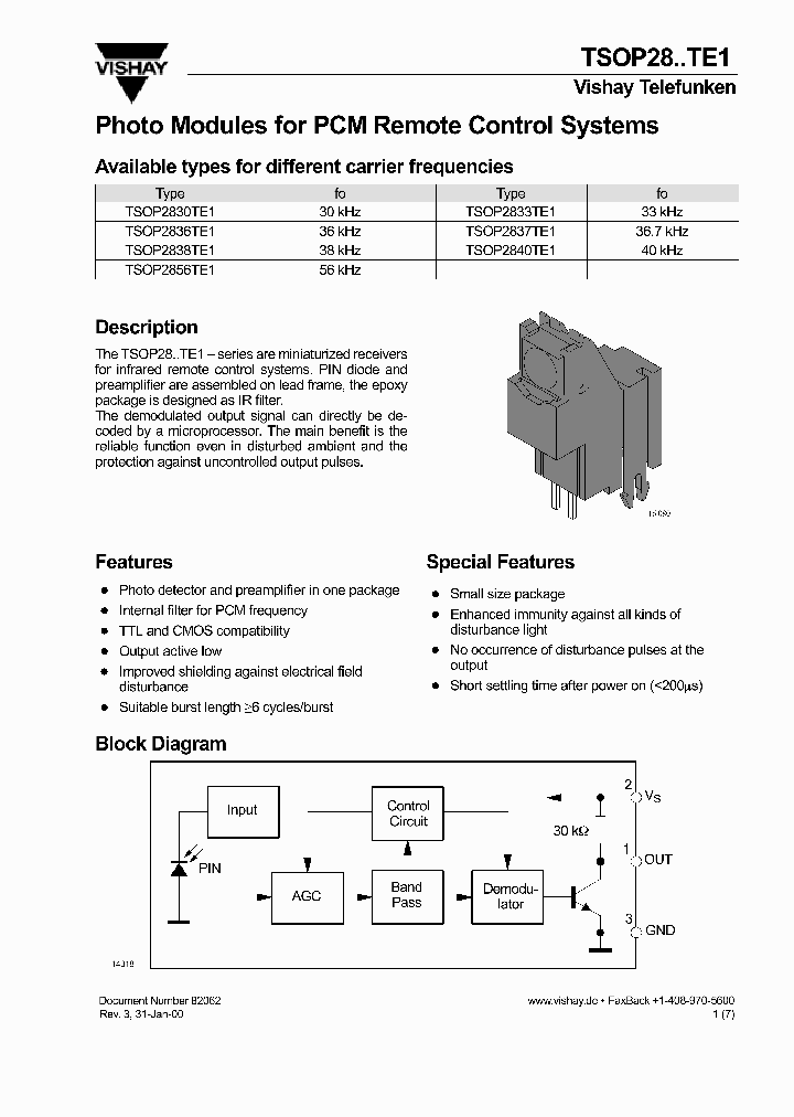 TSOP28TE1_197944.PDF Datasheet