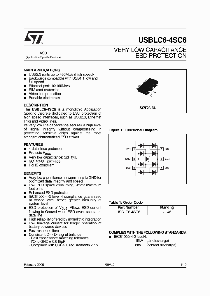 USBLC6-4SC6_370216.PDF Datasheet