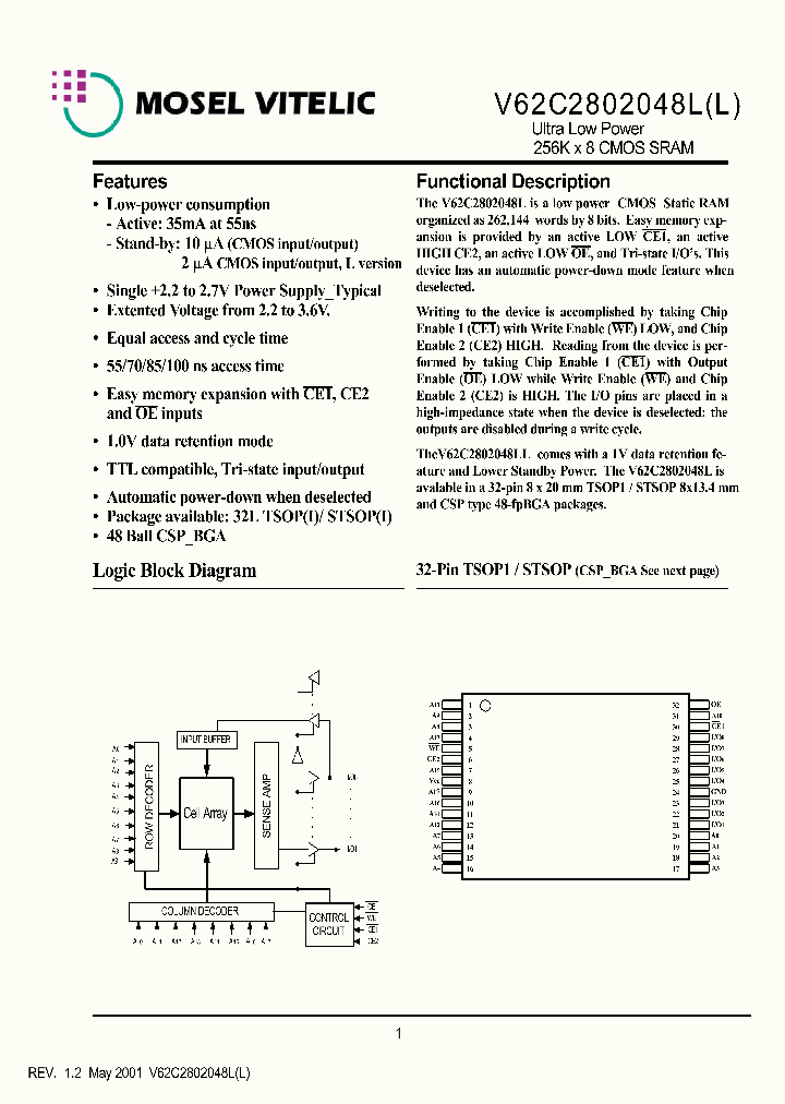 V62C2802048LL-70T_382756.PDF Datasheet
