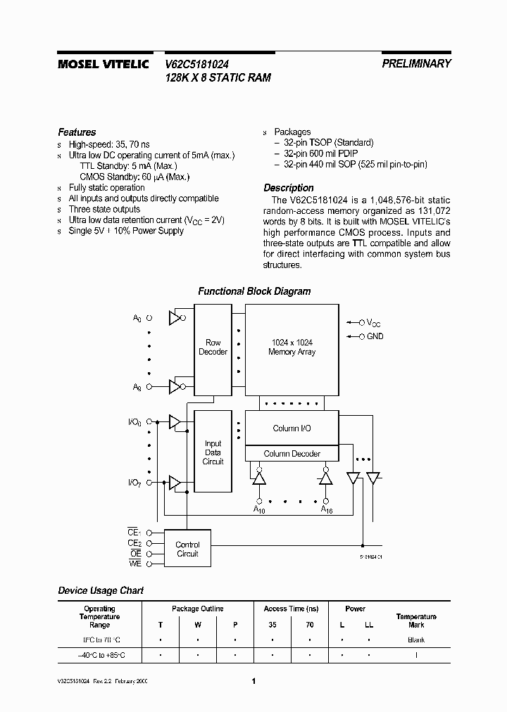 V62C5181024_138856.PDF Datasheet
