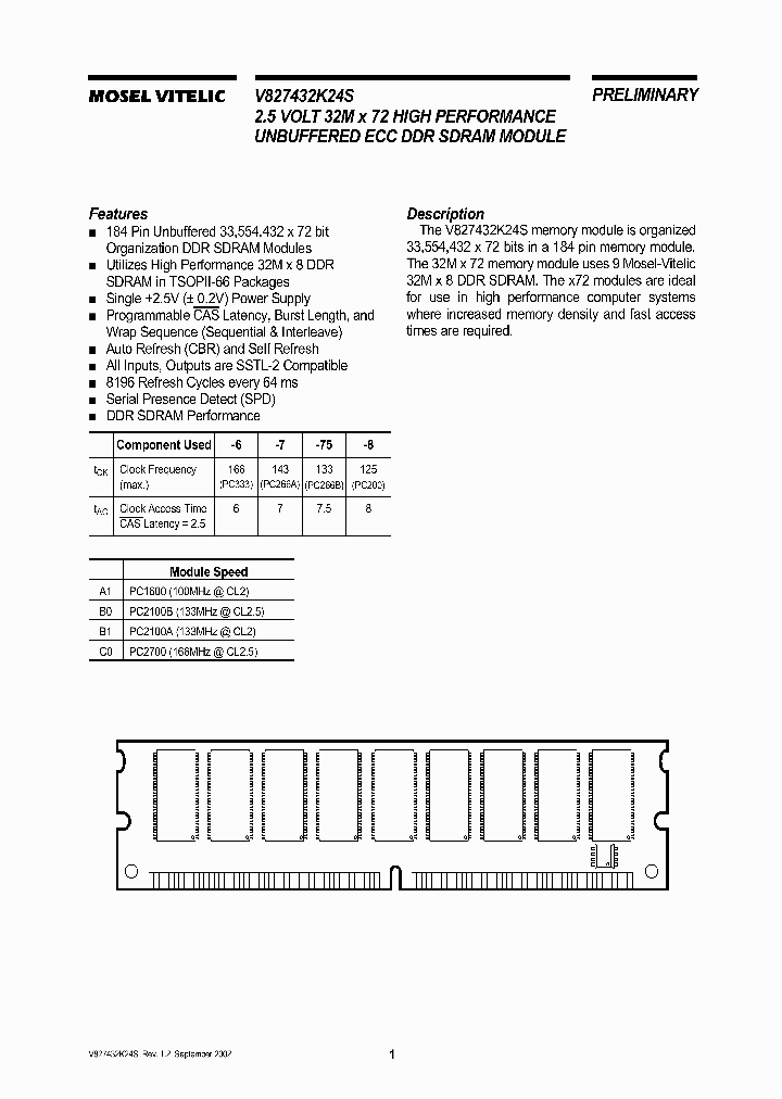 V827432K24S_366465.PDF Datasheet