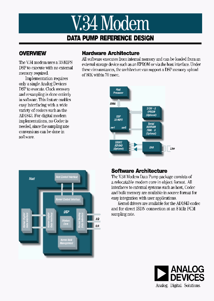 V34MODEM_196153.PDF Datasheet