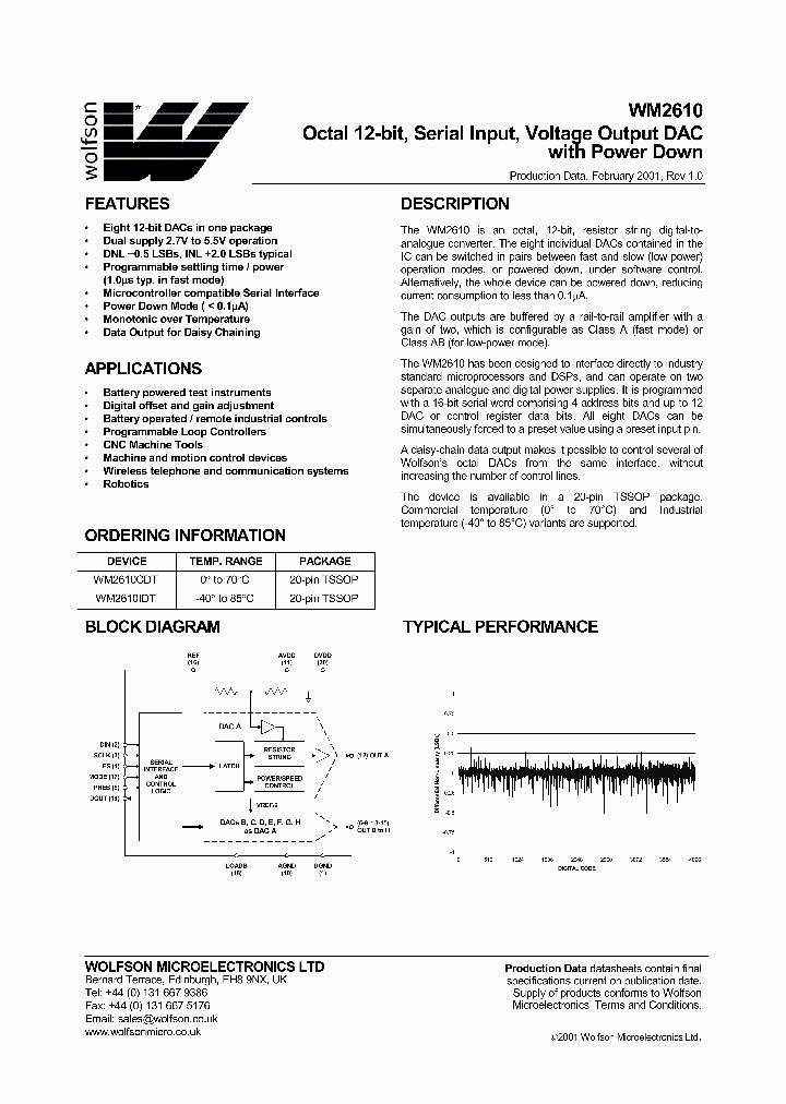 WM2610_314825.PDF Datasheet