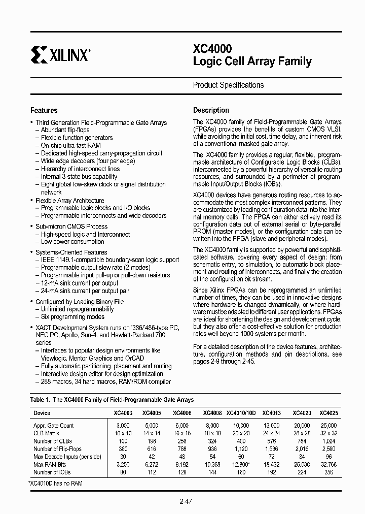 XC4000_45683.PDF Datasheet