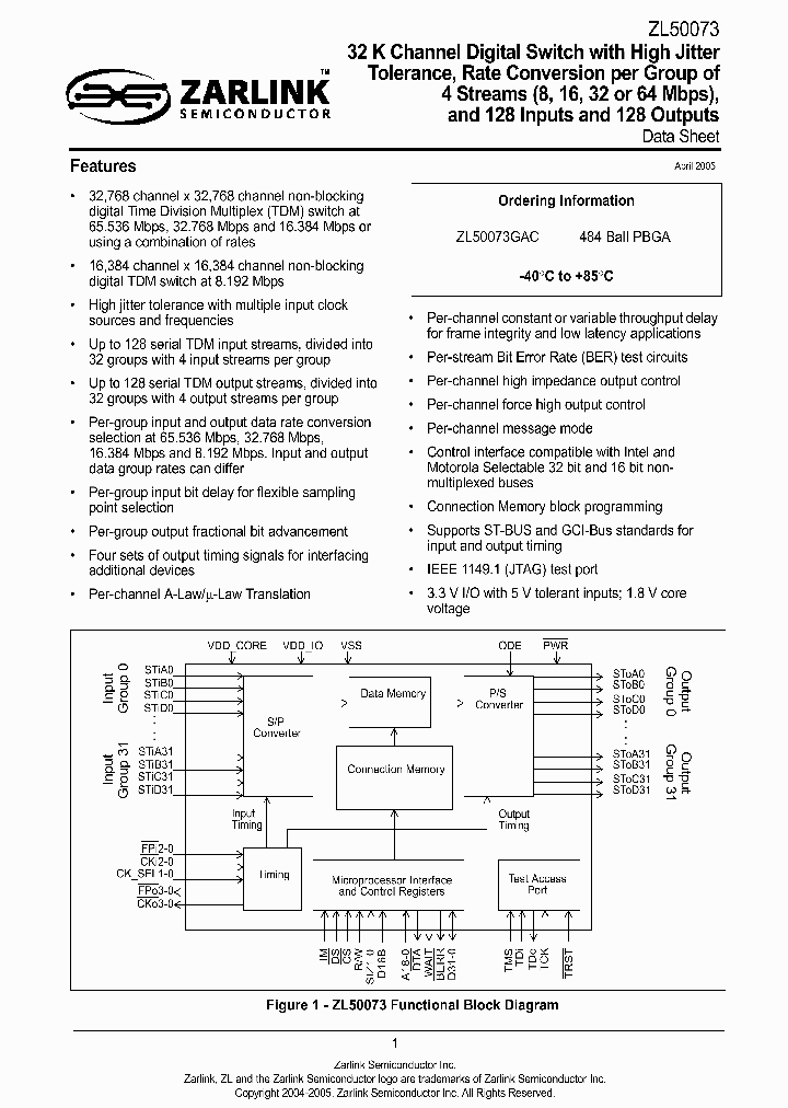 ZL50073NBSP_362789.PDF Datasheet
