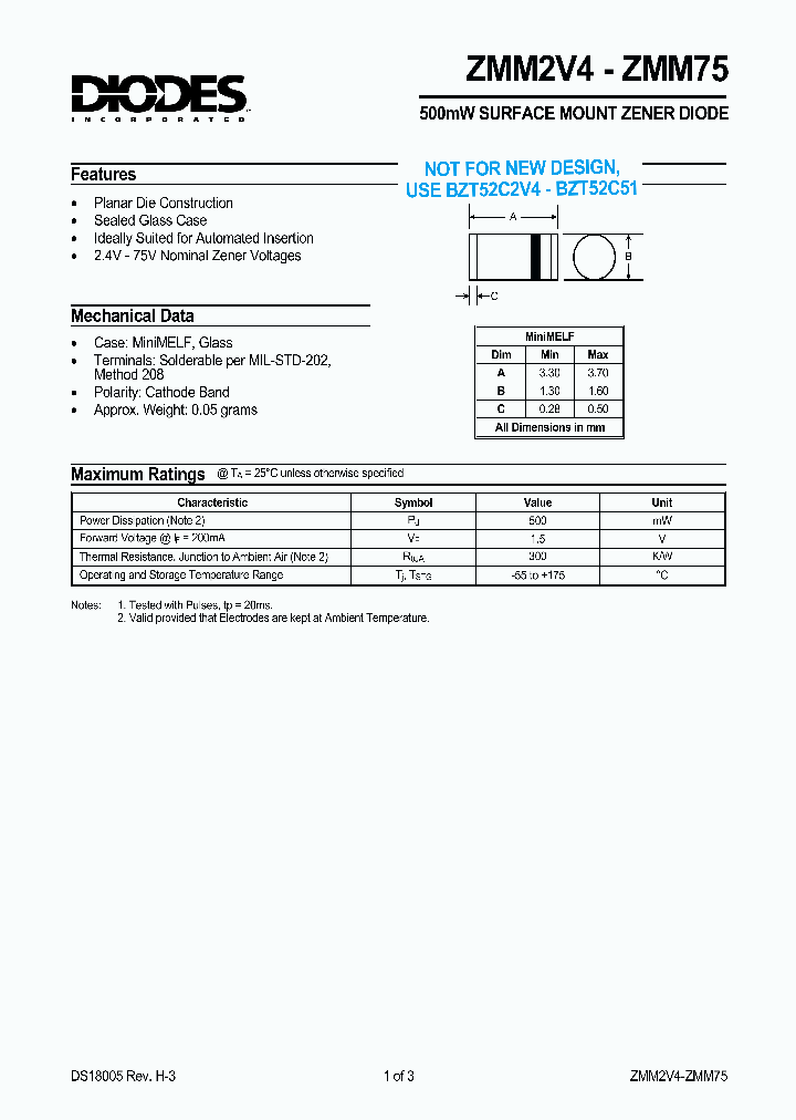 ZMM27_23521.PDF Datasheet