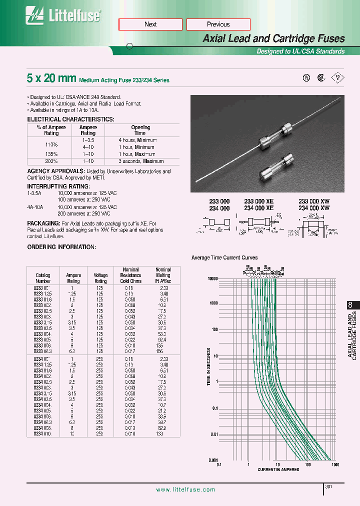 0234035_378626.PDF Datasheet