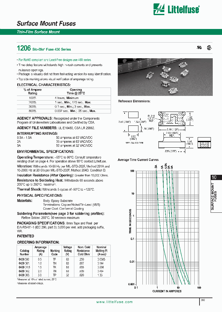 0430500_388677.PDF Datasheet