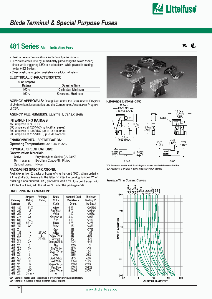 0481012_387106.PDF Datasheet