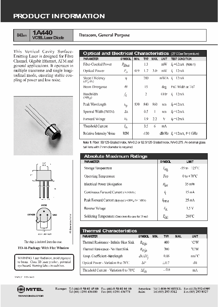 1A440_425113.PDF Datasheet
