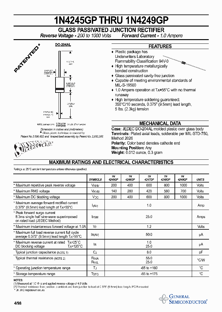 1N4246GP_391040.PDF Datasheet