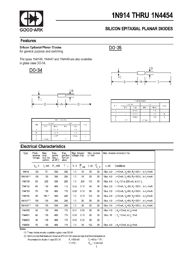 1N4450_421877.PDF Datasheet