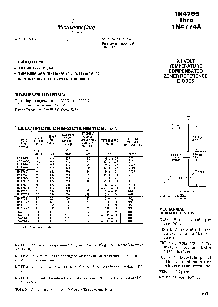1N4773A_429473.PDF Datasheet