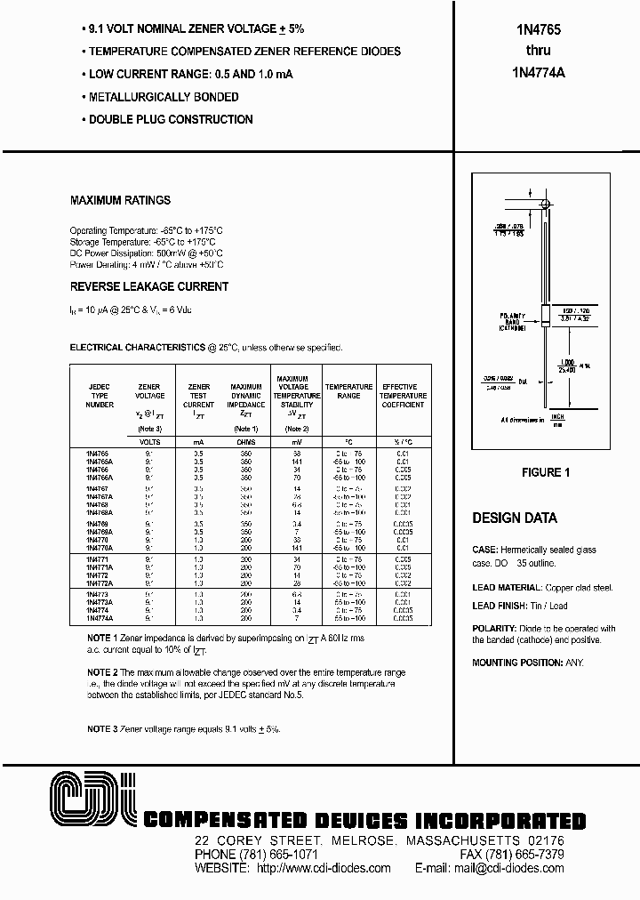 1N4773A_429477.PDF Datasheet