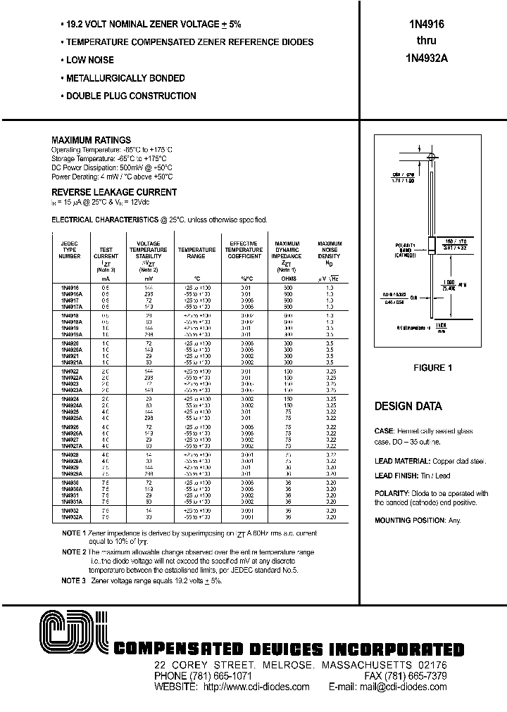 1N4931A_421110.PDF Datasheet