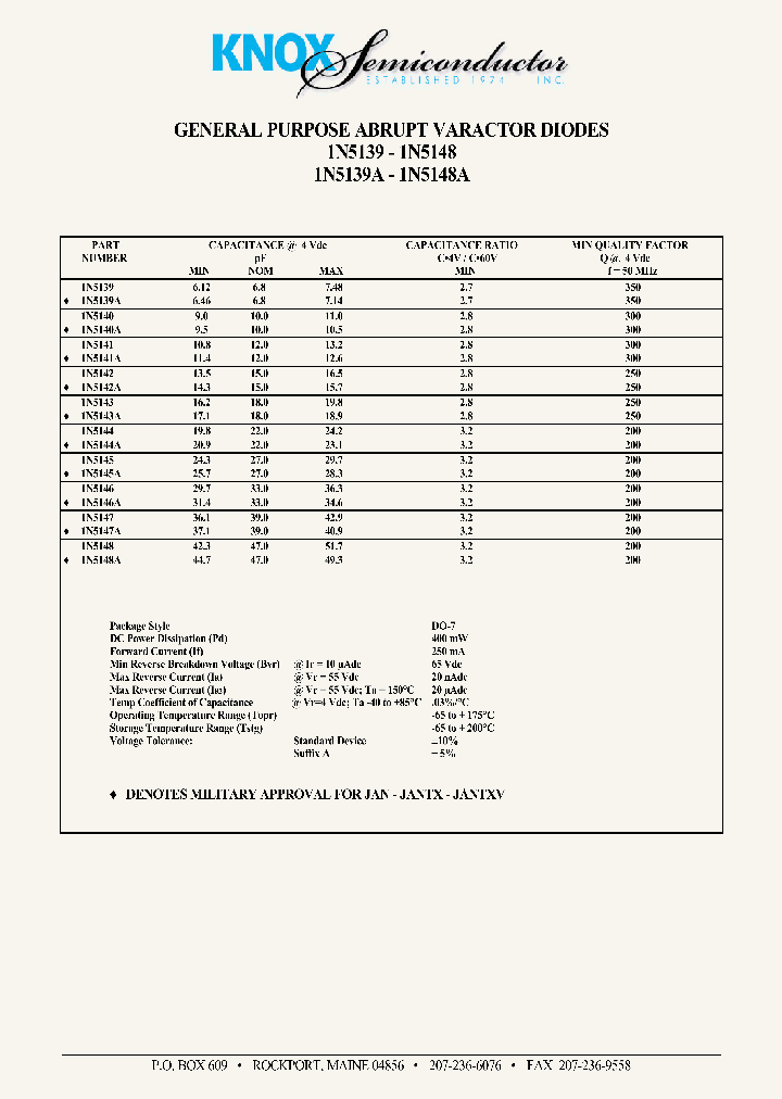 1N5139_329564.PDF Datasheet