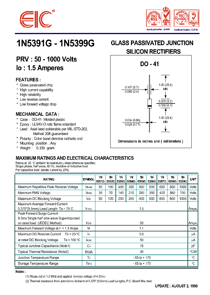 1N5394G_391400.PDF Datasheet
