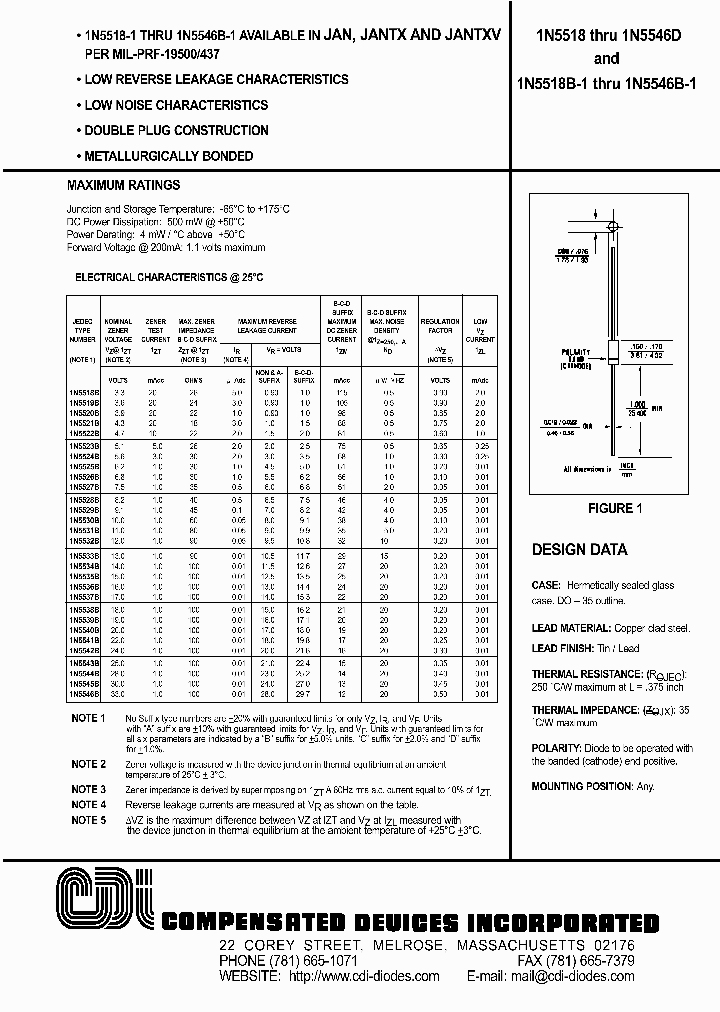 1N5531B_409250.PDF Datasheet