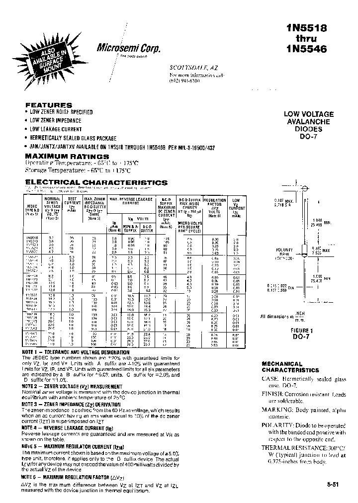 1N5535A_379132.PDF Datasheet