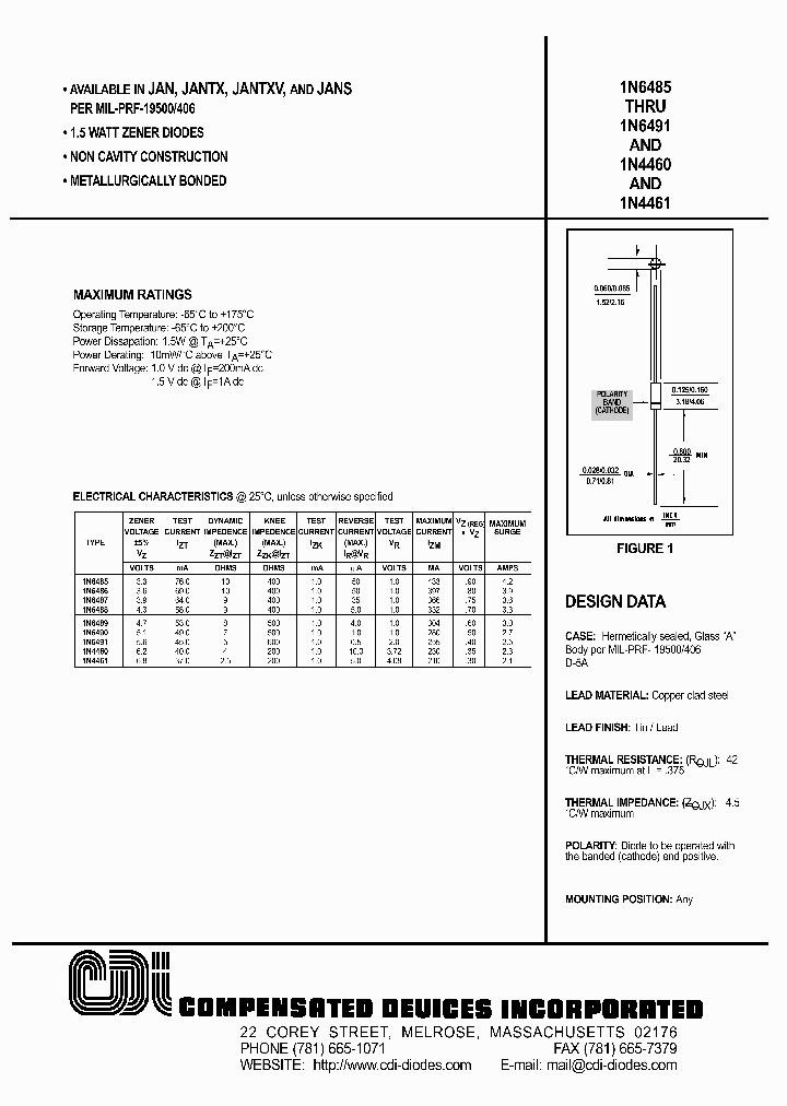 1N6485_393269.PDF Datasheet