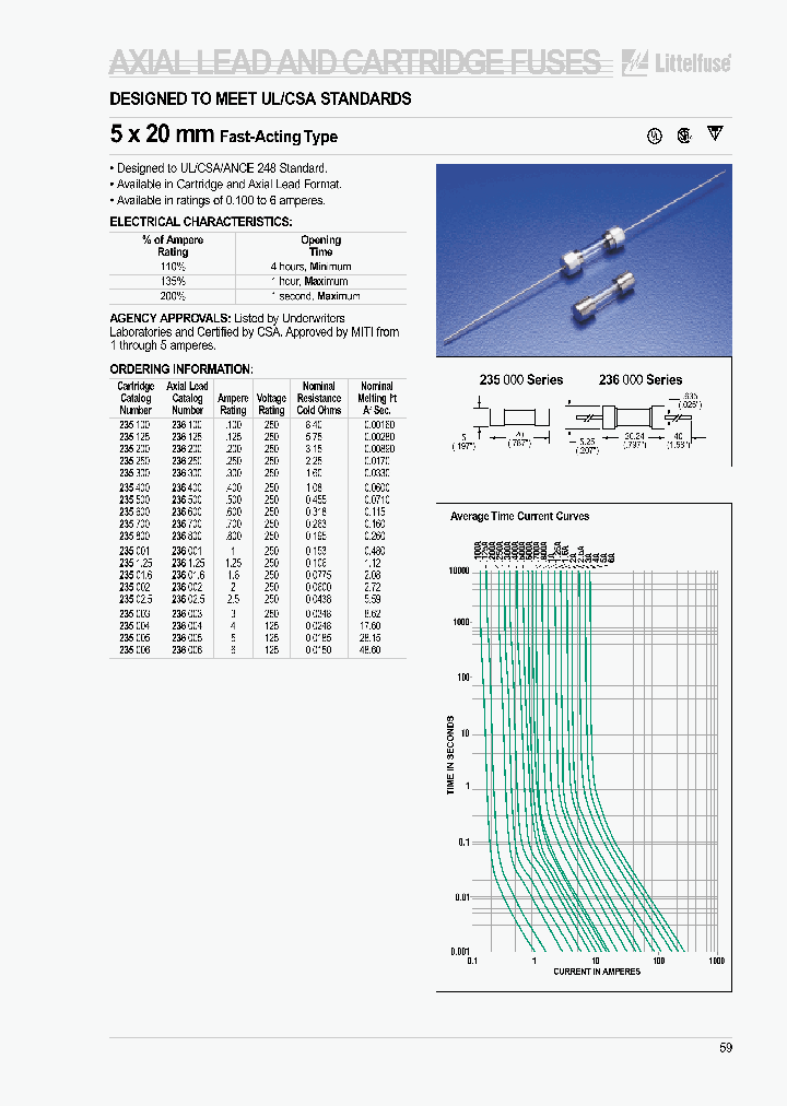 236000_390221.PDF Datasheet