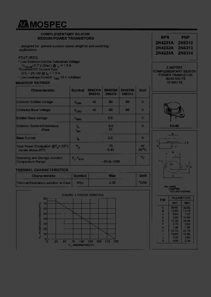 2N4232A_399355.PDF Datasheet