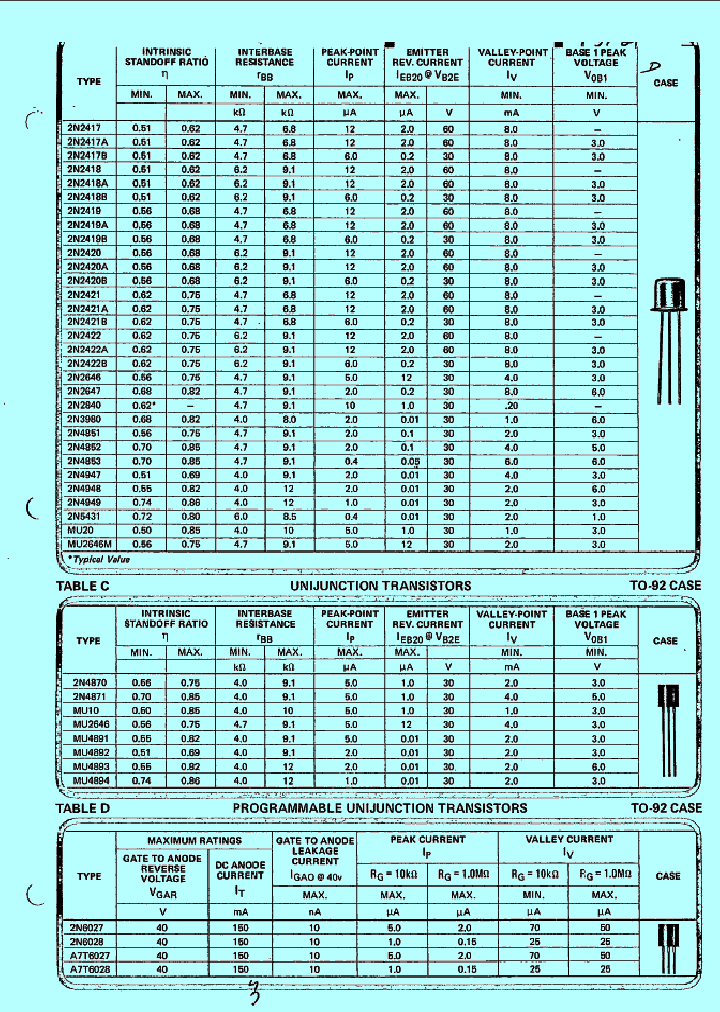 2N5431_417492.PDF Datasheet