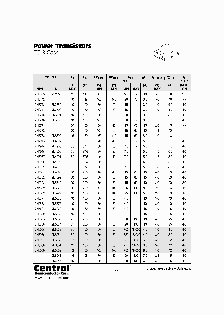 2N6247_418640.PDF Datasheet