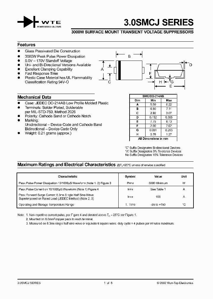 30SMCJ36A_414047.PDF Datasheet