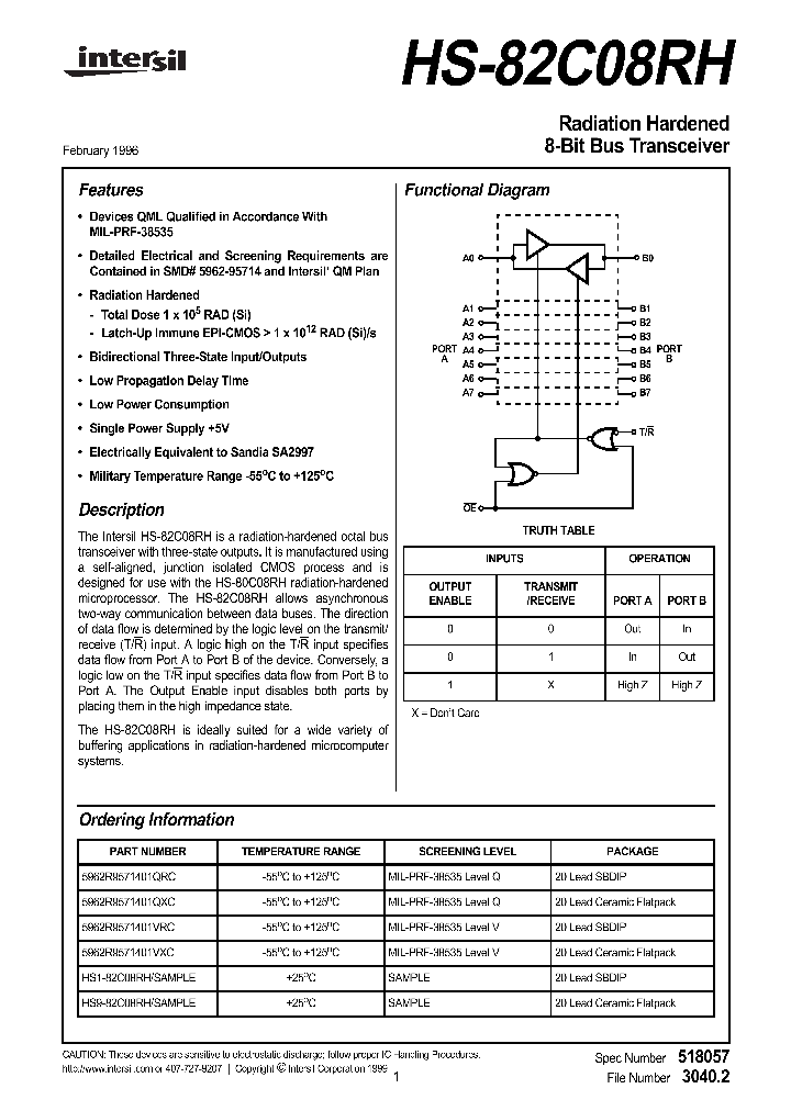 5962R9571401QXC_434154.PDF Datasheet