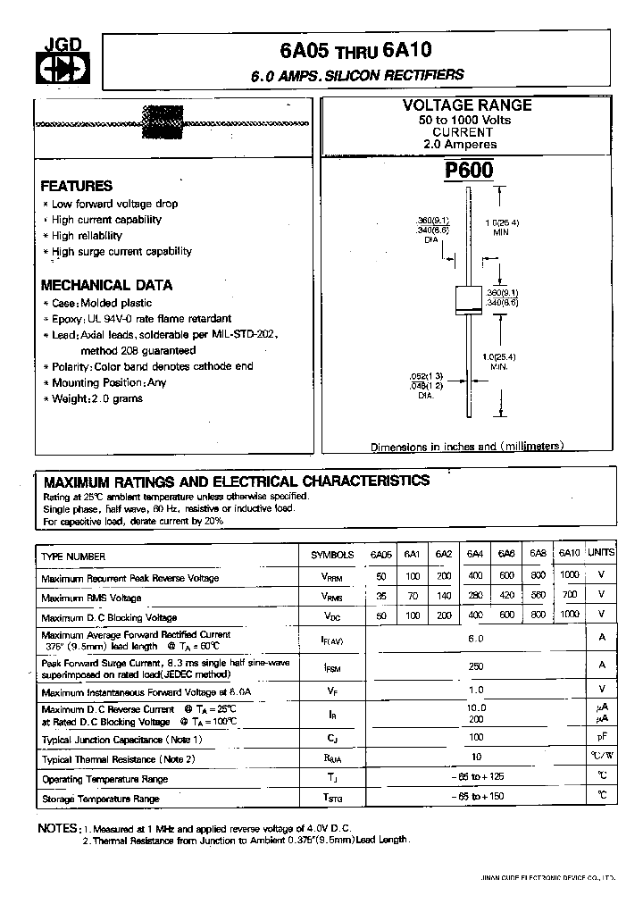 6A8_405791.PDF Datasheet