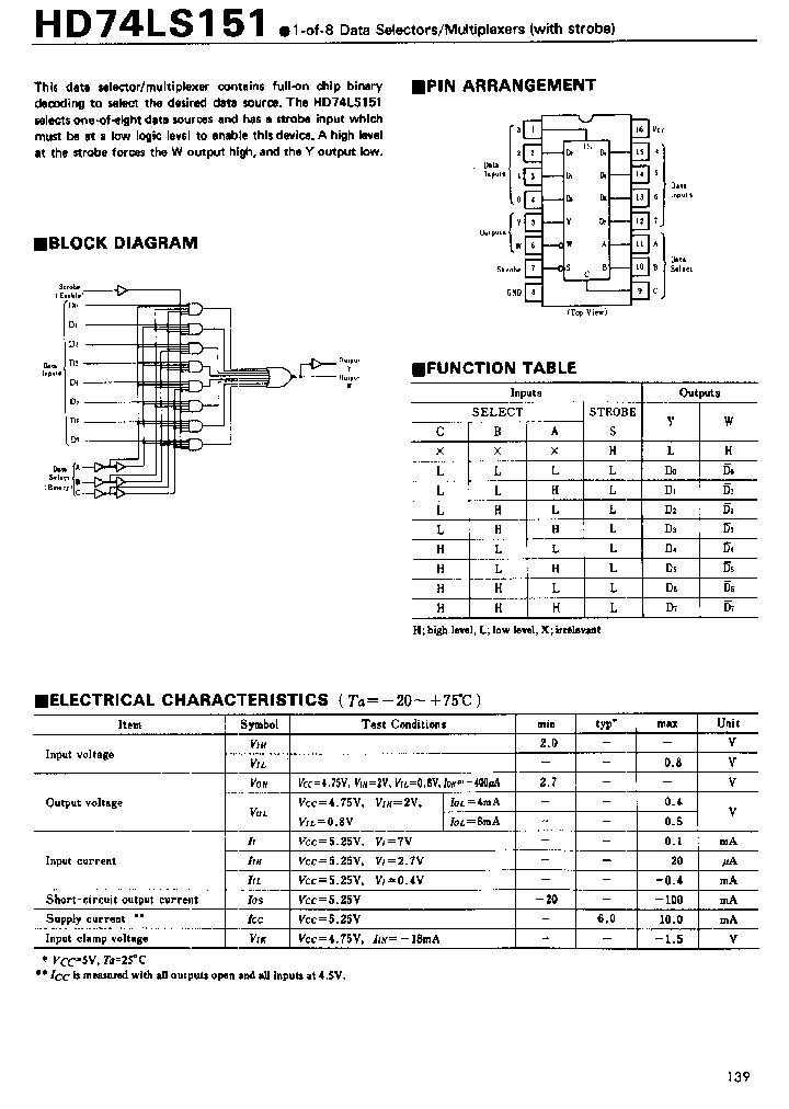 HD74LS151_330132.PDF Datasheet