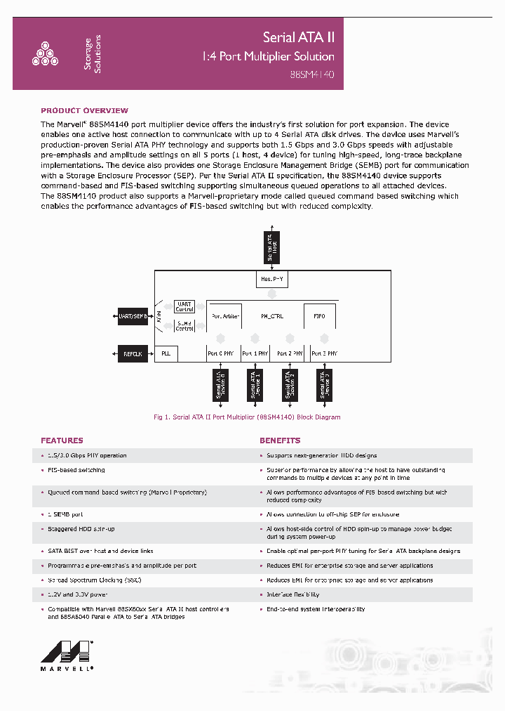 88SM4140_424546.PDF Datasheet