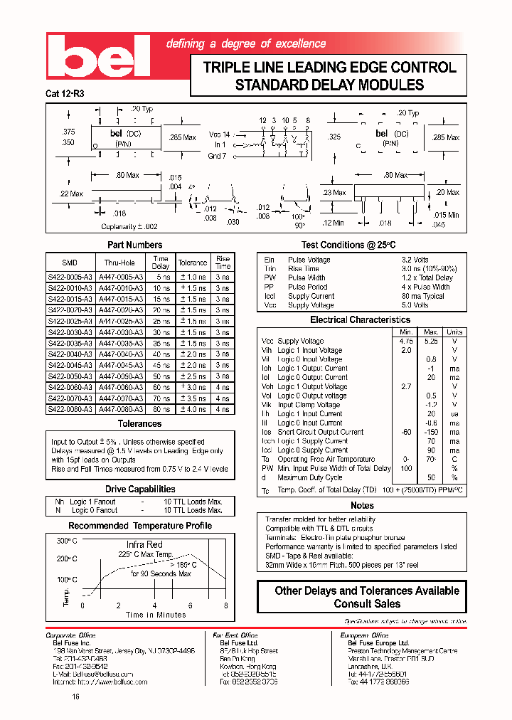 A447-0005-A3_397172.PDF Datasheet