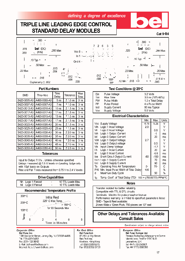 A463-0005-A3_397244.PDF Datasheet