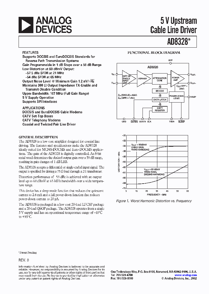 AD8328_397513.PDF Datasheet