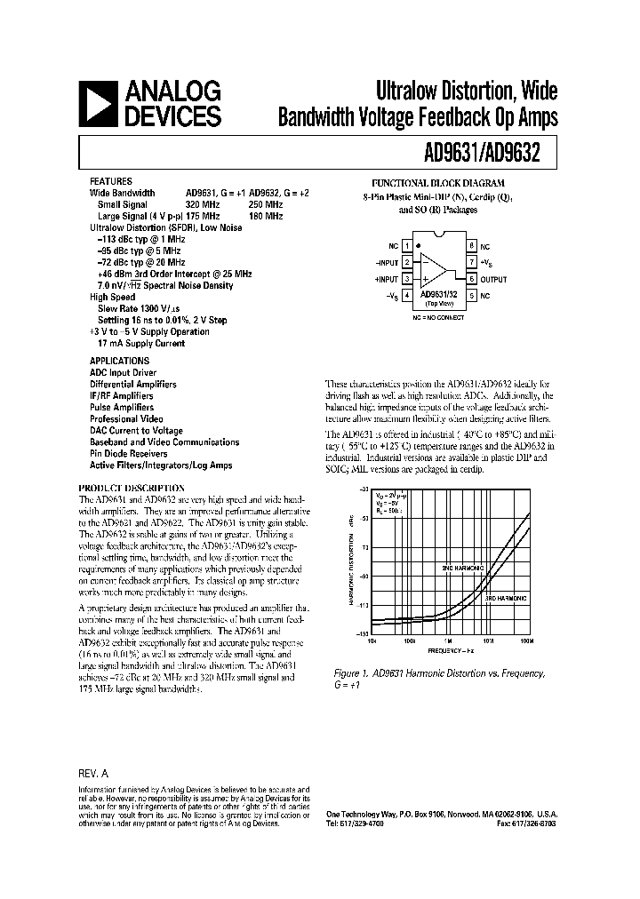 AD9631_149342.PDF Datasheet