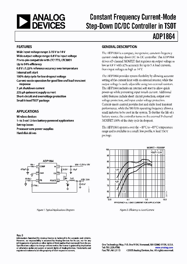 ADP1864_411440.PDF Datasheet