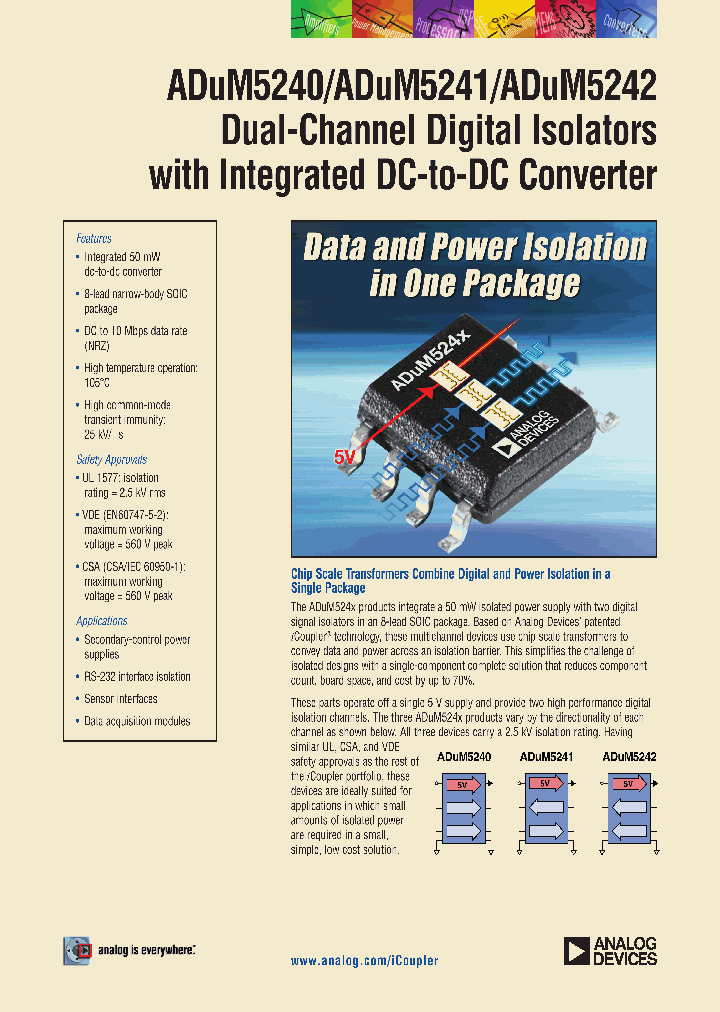 ADUM524X_394623.PDF Datasheet
