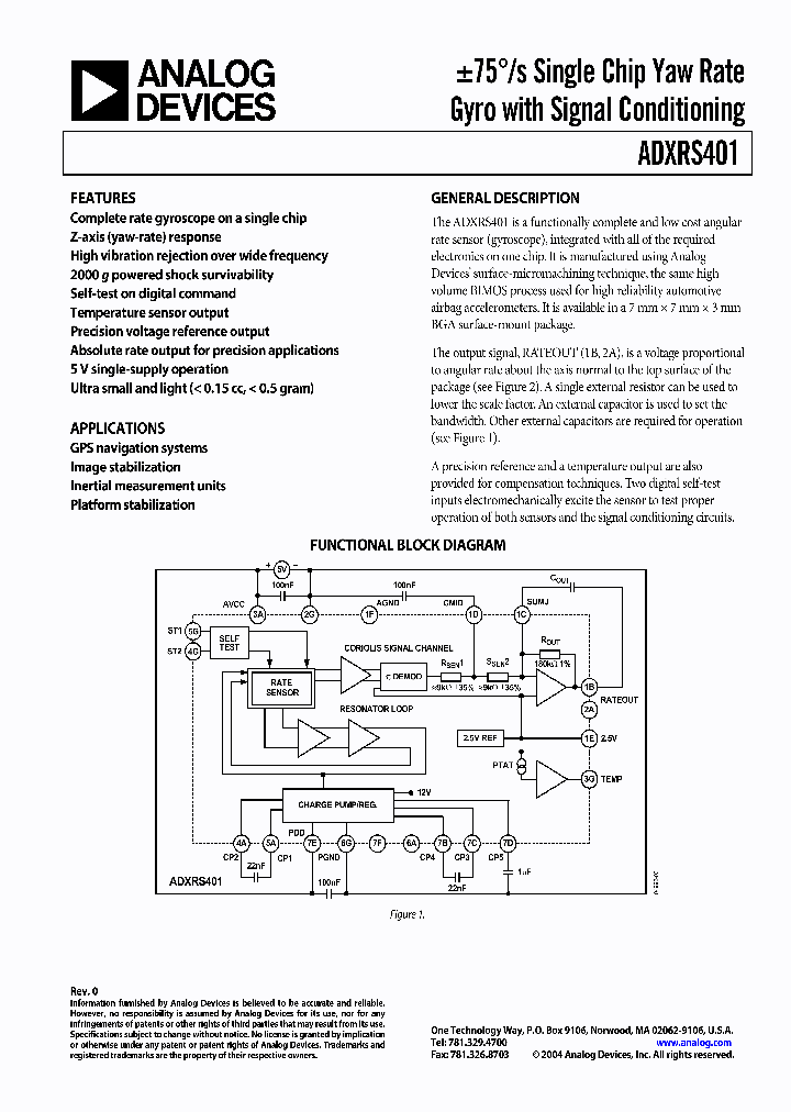 ADXRS401ABG_387929.PDF Datasheet